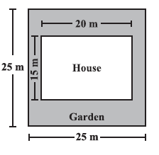 Page 171 Chapter 11 Class 8th Non-Rationalised NCERT 2019-20 Page 171 Chapter 11 Class 8th Non-Rationalised NCERT 2019-20